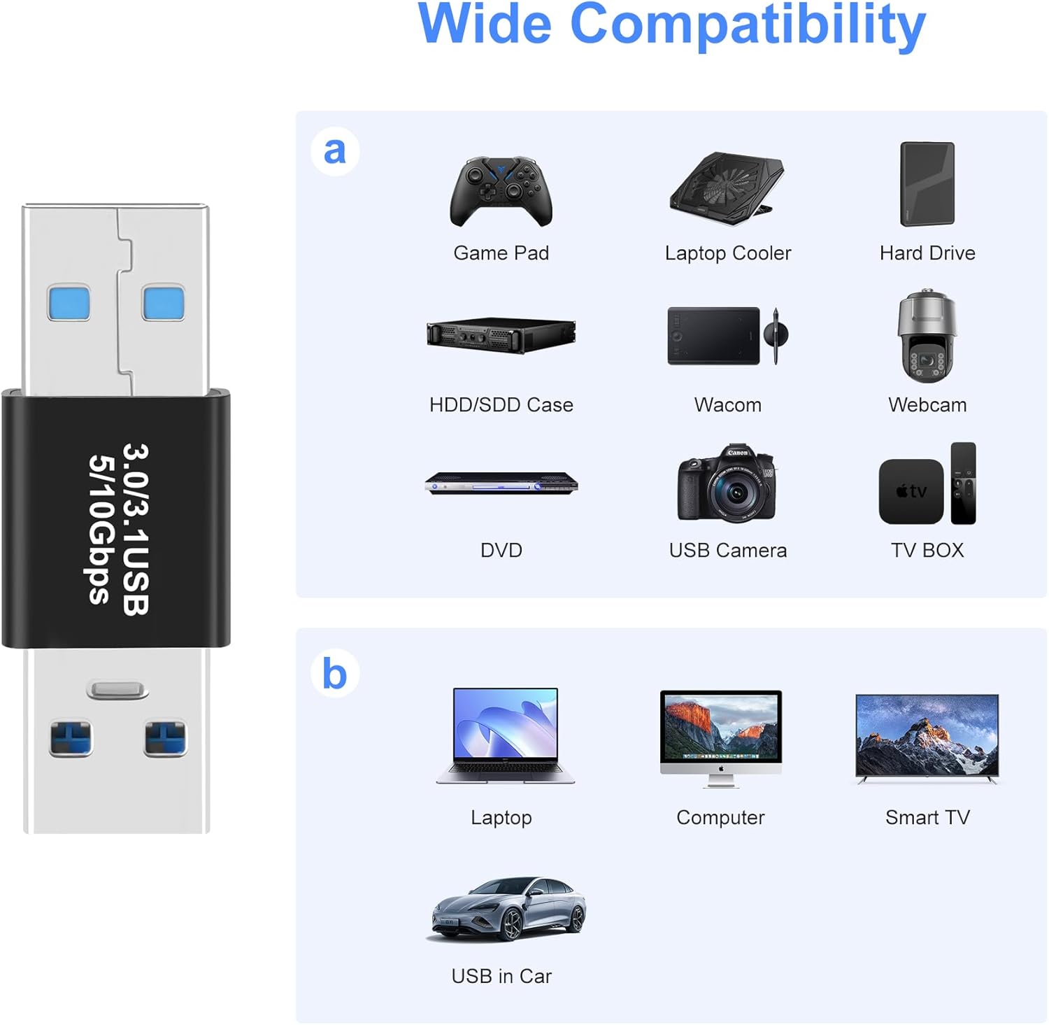 USB 3.0 OTG Extension Adapter, USB 3.0 A Male to A Male Data Converter| 5Gbps