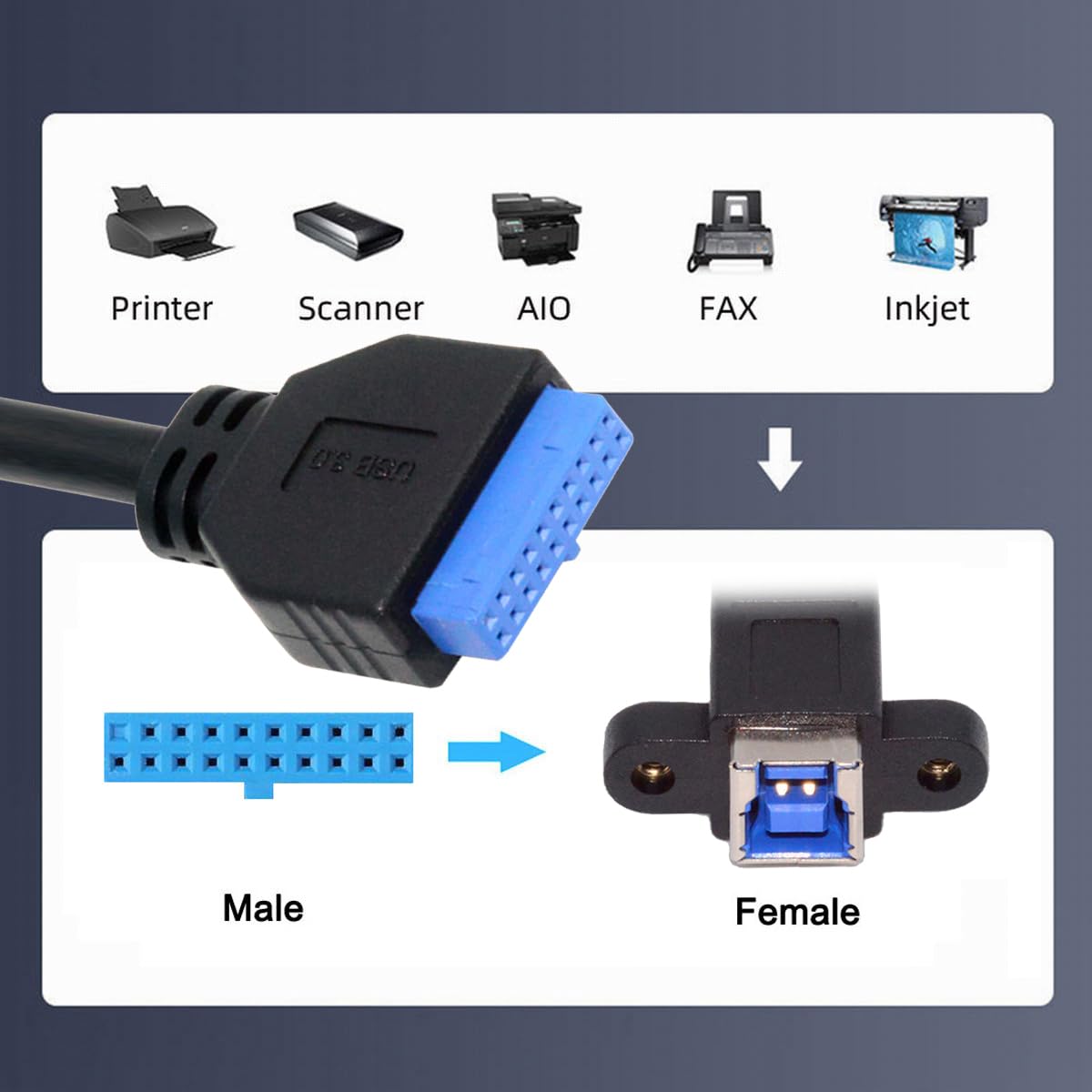 Diagram showing a parallel port cable with male and female connectors, labeled for printer, scanner, AIO, FAX, and Inkjet devices.