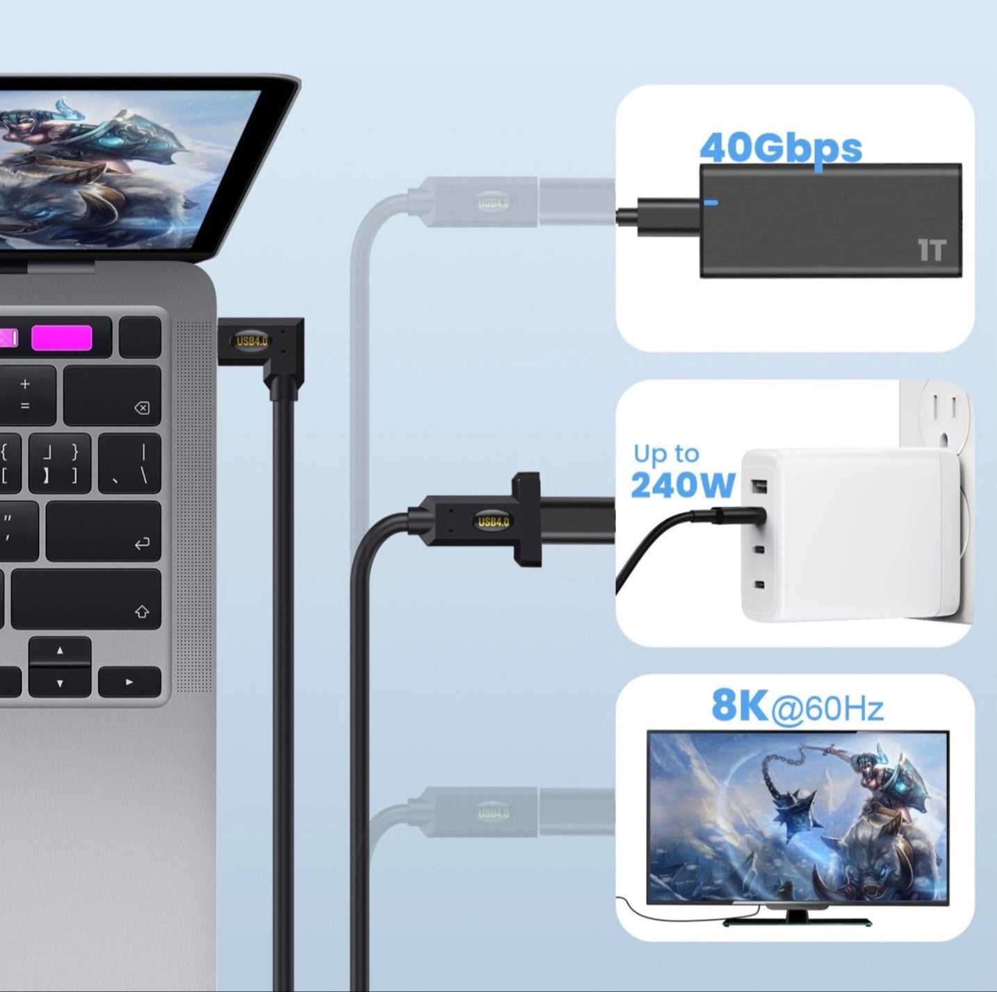 USB-C panel mount cable supporting 40Gbps data and 240W power delivery