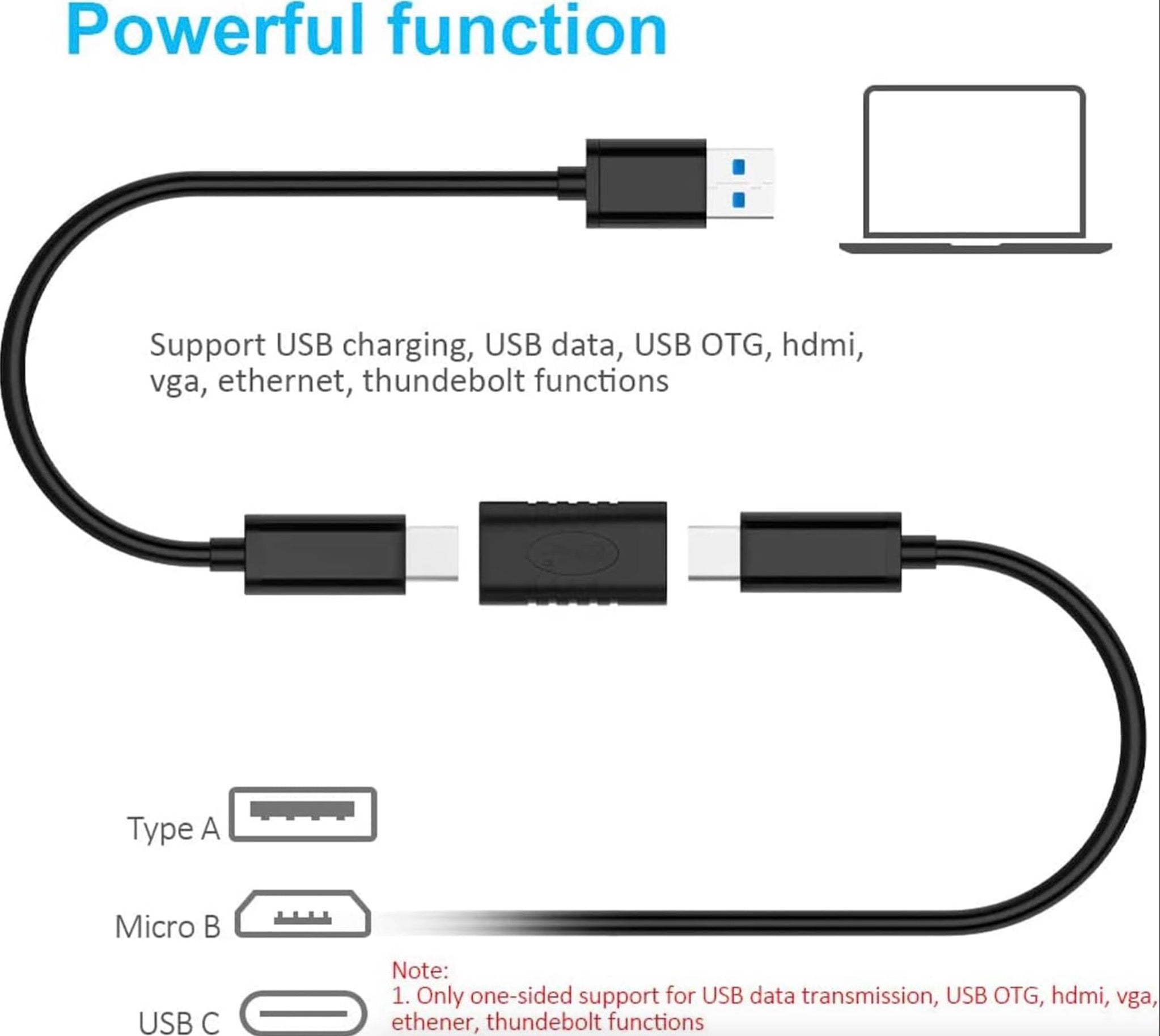 Multi-function cable with connectors and text on a white background