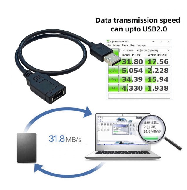 USB 3.1 front panel Key-A Type-E socket to USB 2.0 Type-A male extension cable