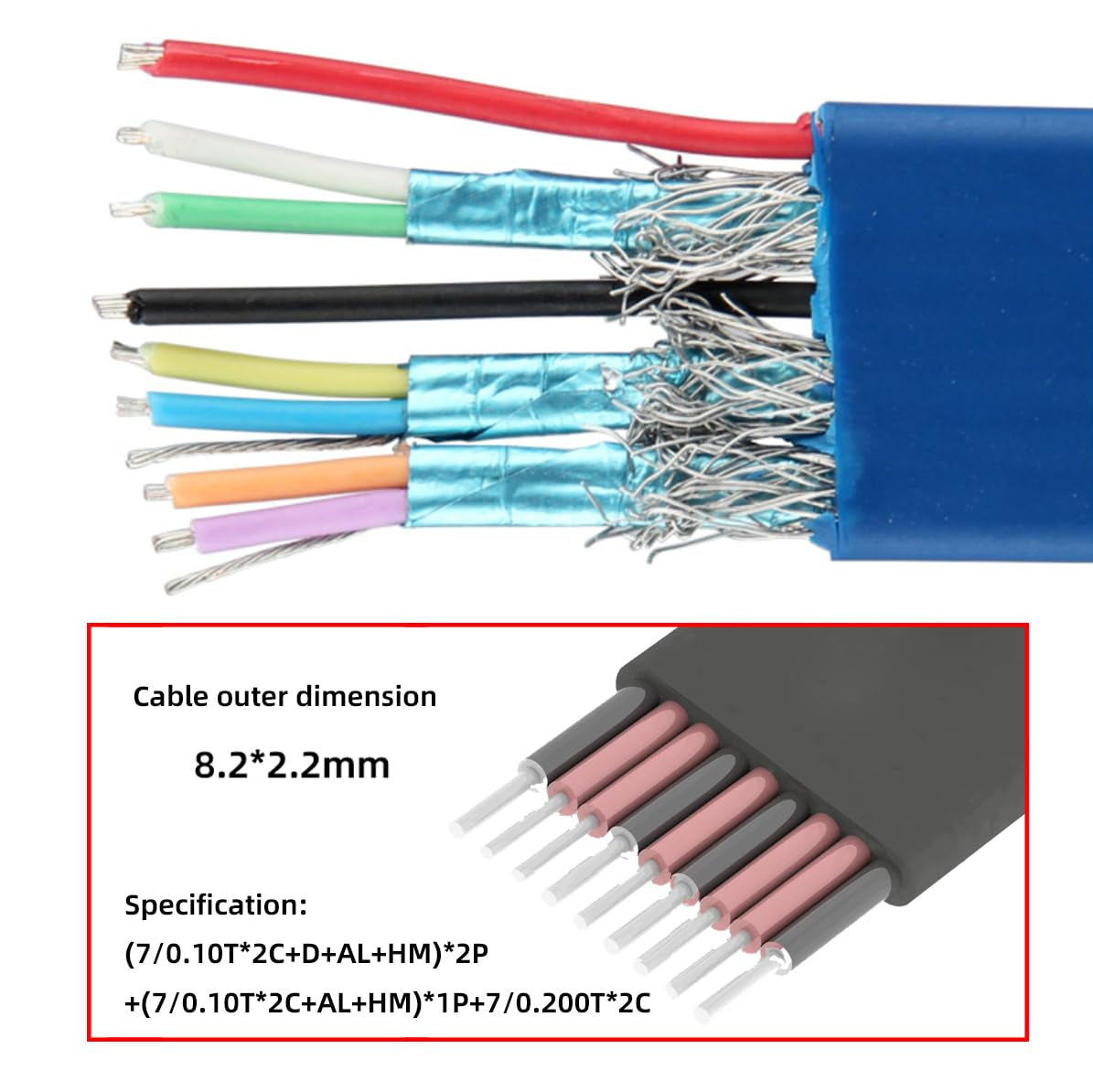 Close-up of a cable with colored wires and blue jacket, showing outer dimensions and specifications.