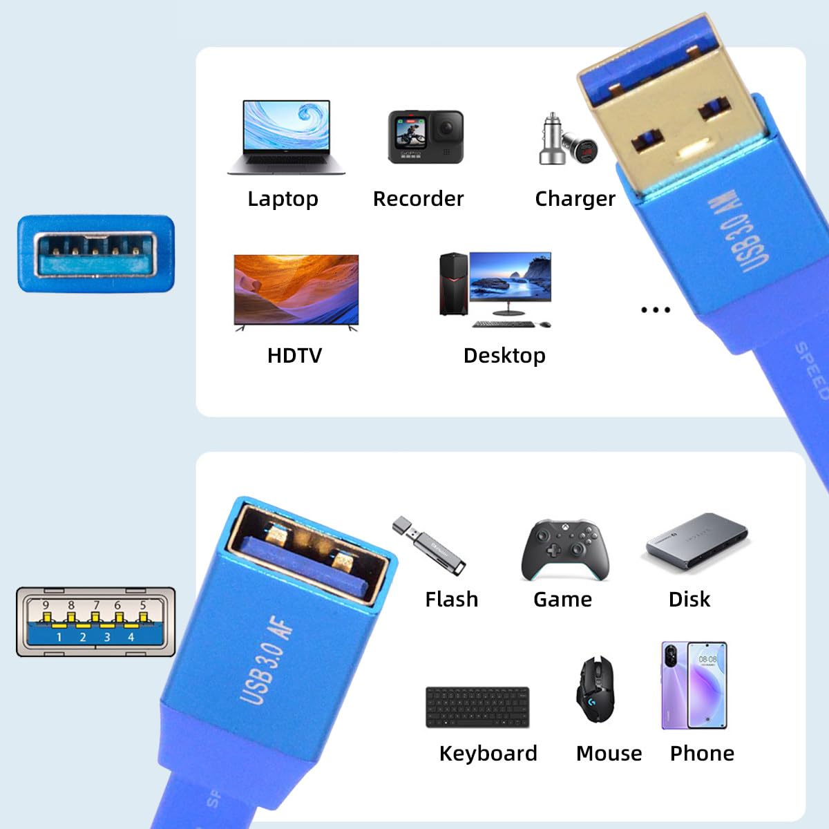 Blue USB adapter with icons representing various electronic devices on a light blue background