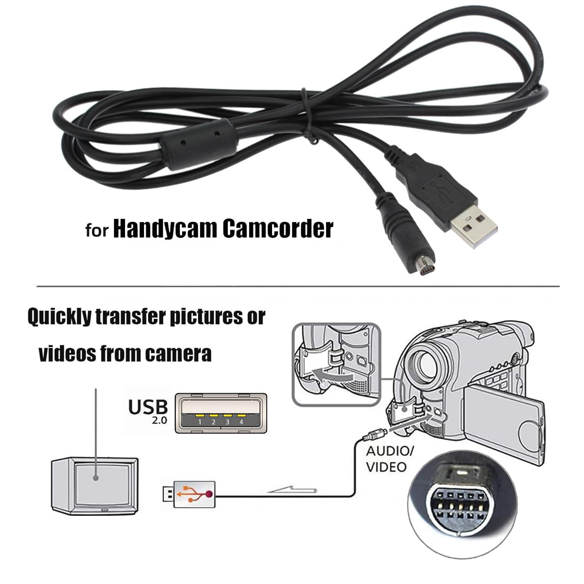 VMC-15FS 10-Pin to USB Data Sync Cable for Sony HandyCam DCR-SX85/SX85E, DCR-SR220/SR220E, DCR-SR290/SR290E