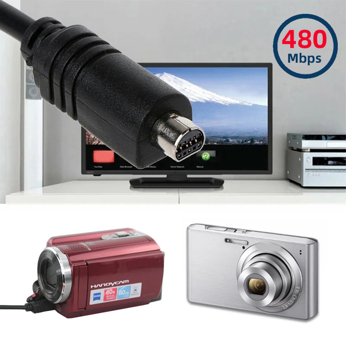 VMC-15FS 10-Pin to USB Data Sync Cable for Sony HandyCam DCR-SX85/SX85E, DCR-SR220/SR220E, DCR-SR290/SR290E