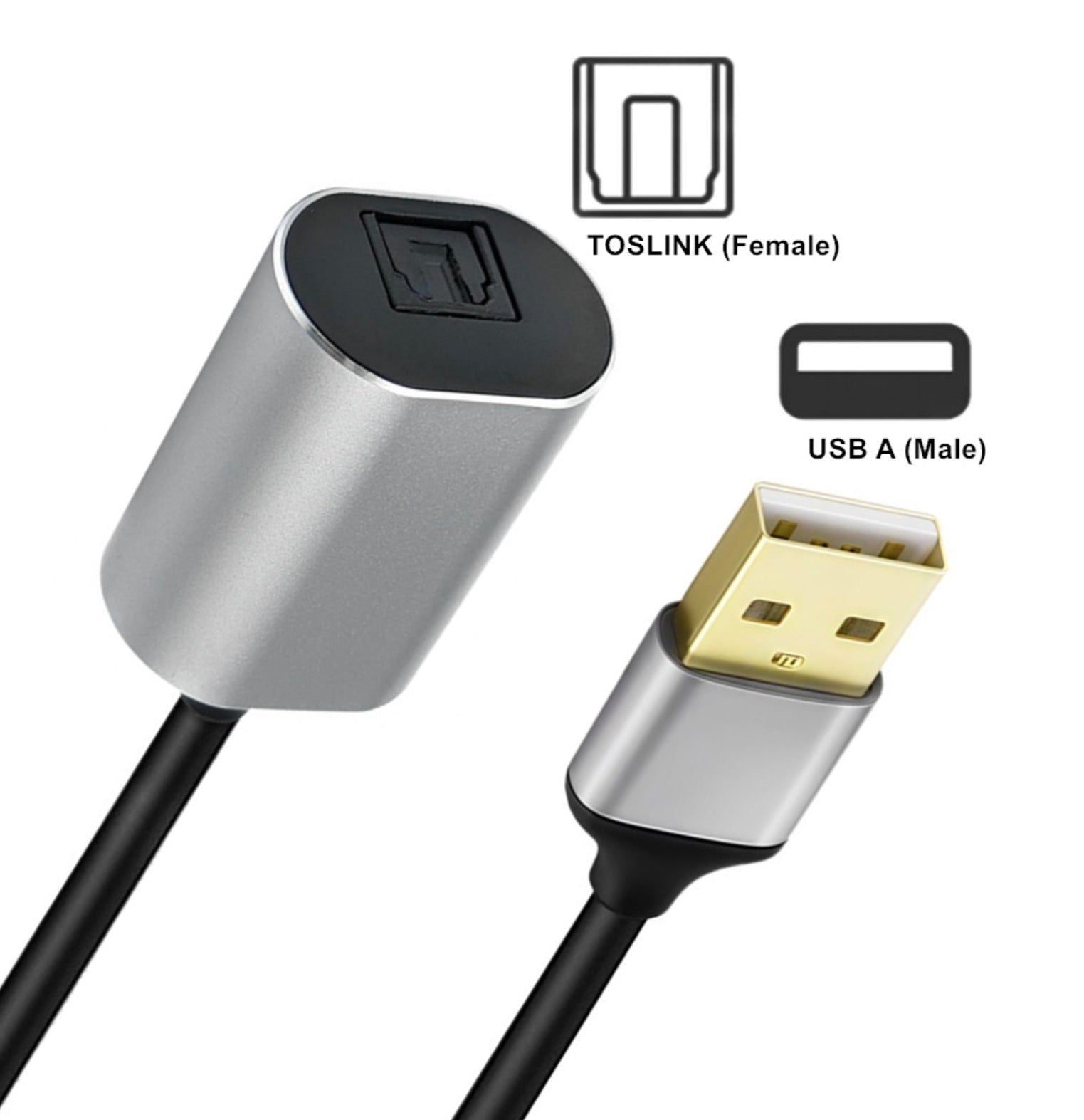 Toslink to USB A cable with connectors labeled on a white background