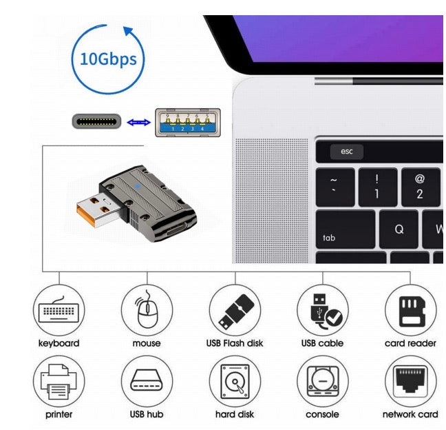 USB 3.0 A Male to USB C Female Data Power Adapter 10Gbps 120W Left Angle