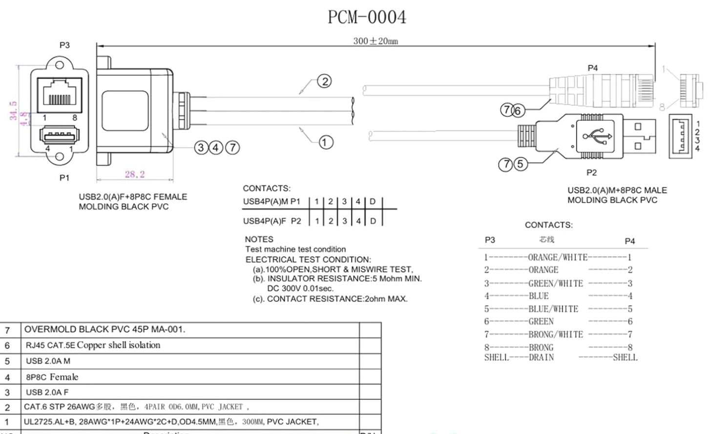 Dual USB 2.0 RJ45 Cat5e Ethernet Combo Extension Cable, 8P8C USB Type-A Male to Female Screw Panel Chassis Feedthrough Cord