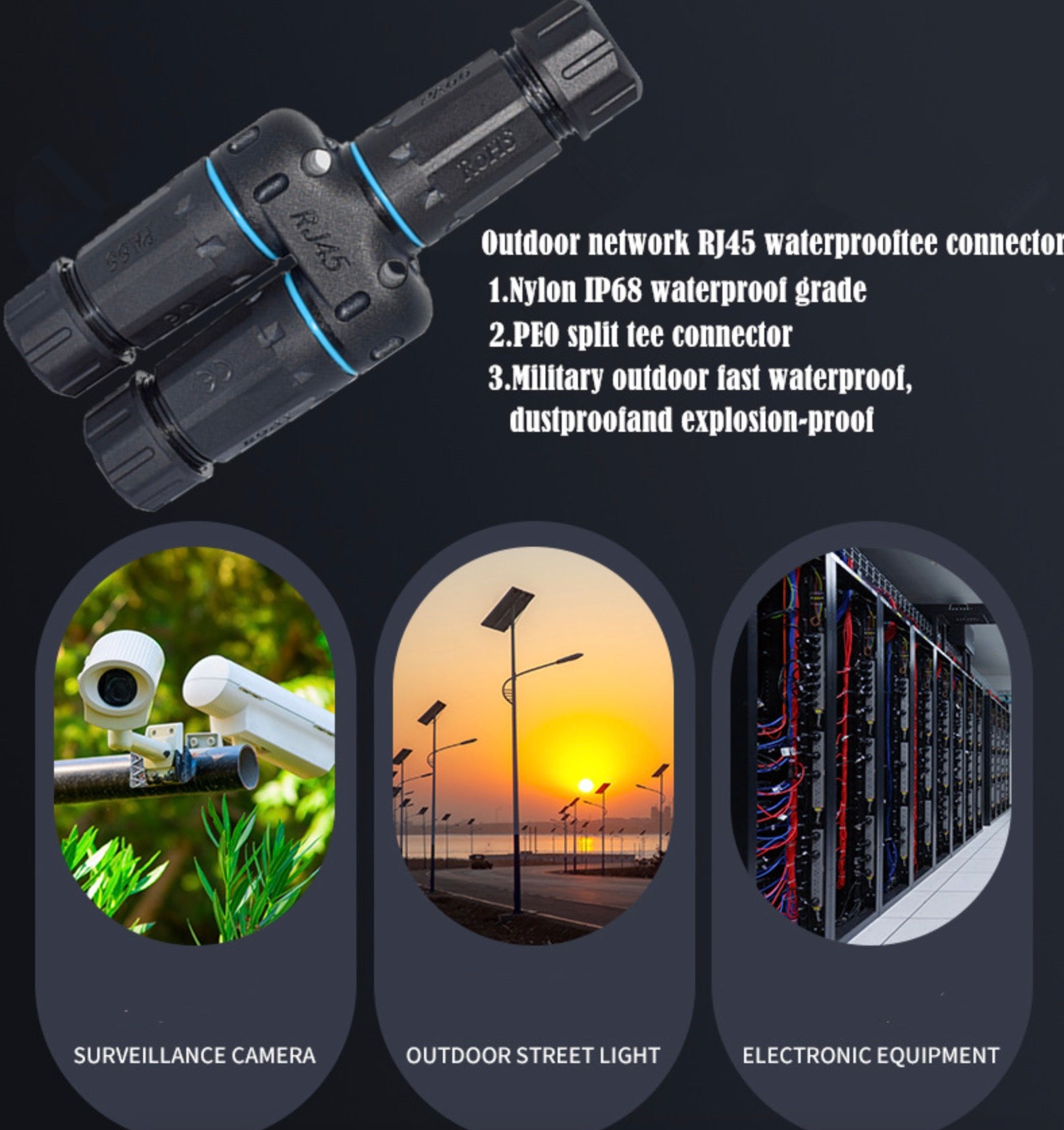 Waterproof RJ45 Coupler, Female to Female 1 in 2 Out Splitter IP68 Ethernet Outdoor LAN Connector Cable