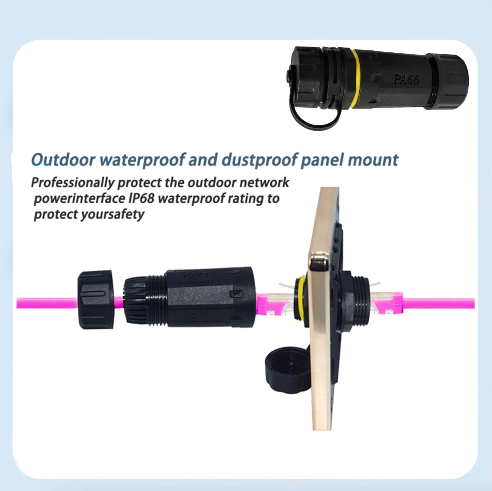 Waterproof CAT7 Adapter, RJ45 Shielded Panel Mount Connector | IP68 Outdoor Ethernet LAN Coupler with Dust Cap