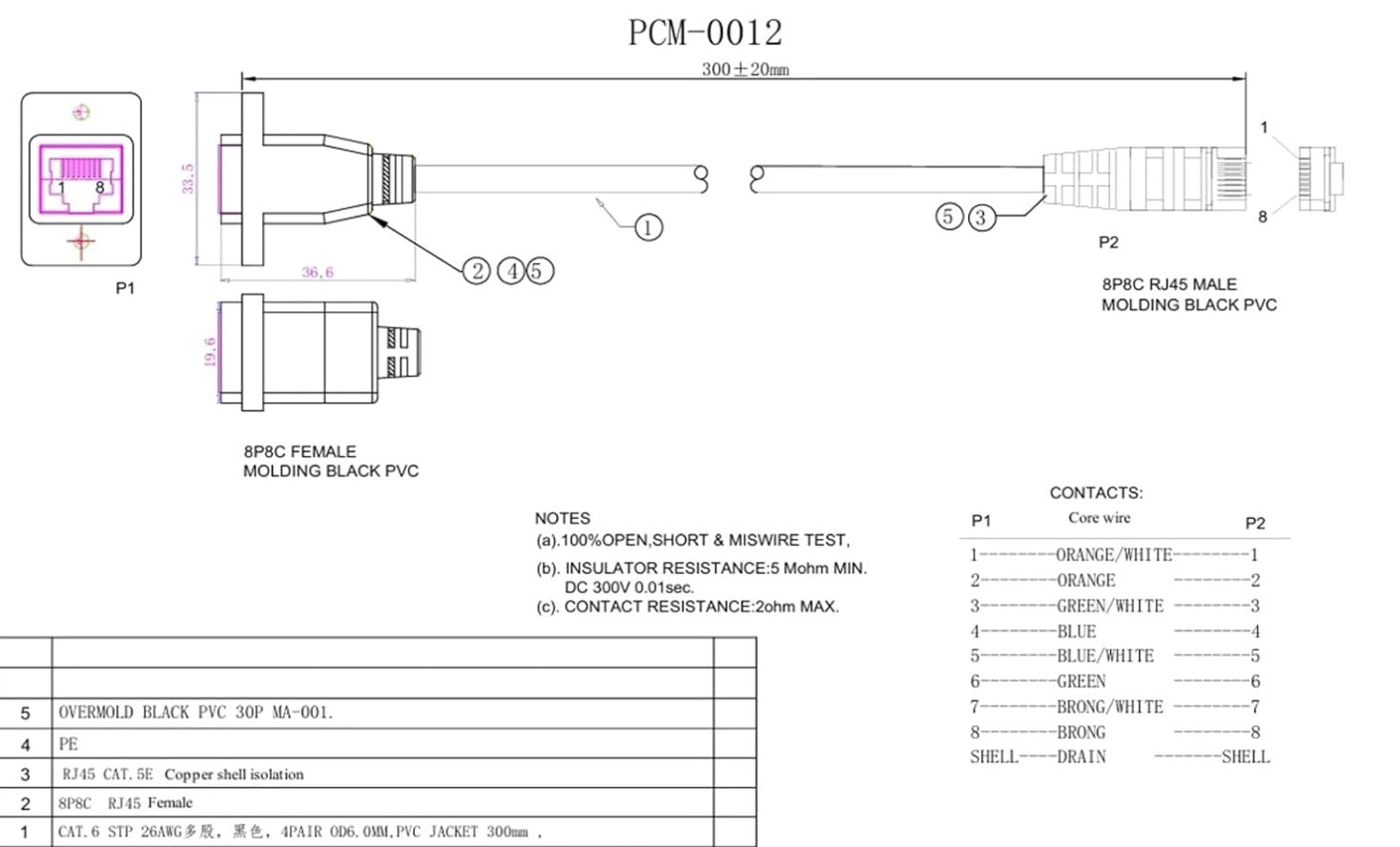 RJ45 Cat5e Ethernet Screw Panel Mount Cable, 8P8C LAN Male to Female | XLR Flange Chassis Feedthru Cord