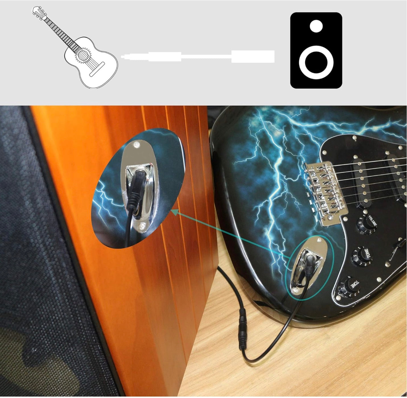 6.35mm 1/4" TRS to 3.5mm 1/8" TRRS Female Stereo Audio Y Splitter Cable