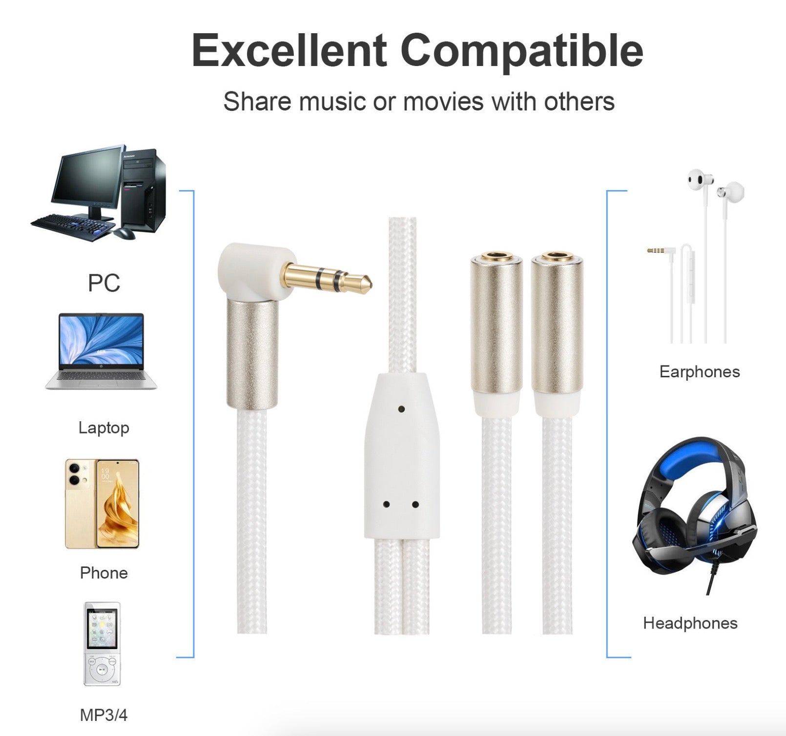 3.5mm Male to 2 Ports 3.5mm Female Headset Audio Stereo Extension Cable | Hi Fi Sound