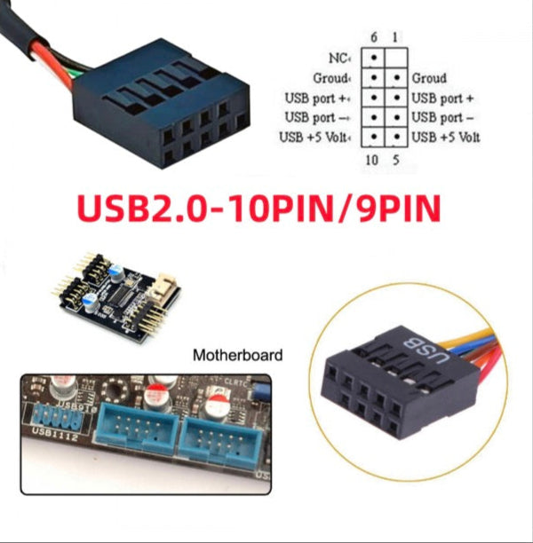 USB 3.1 Front Panel Socket Key-A Type E to USB 2.0 9Pin Mainboard Header Motherboard Extension Cable