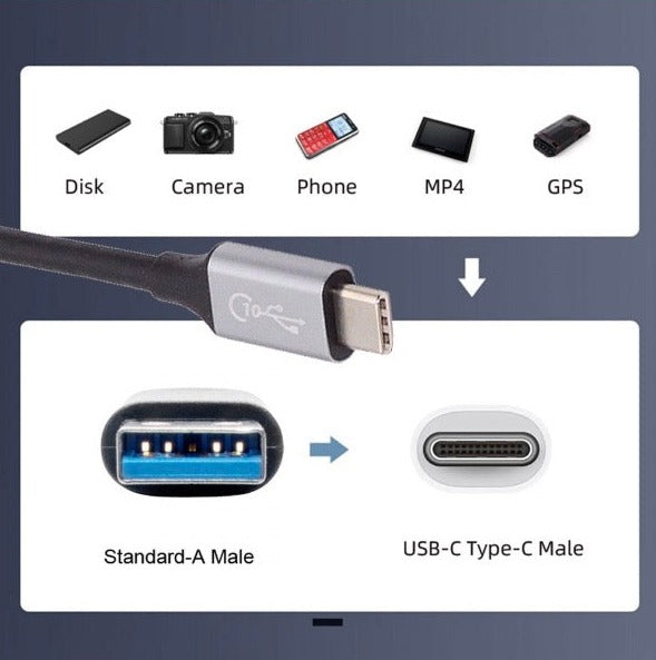 USB 3.0 Type A to USB C 3.1 Data Charging Cable 5V 3A 10Gbps