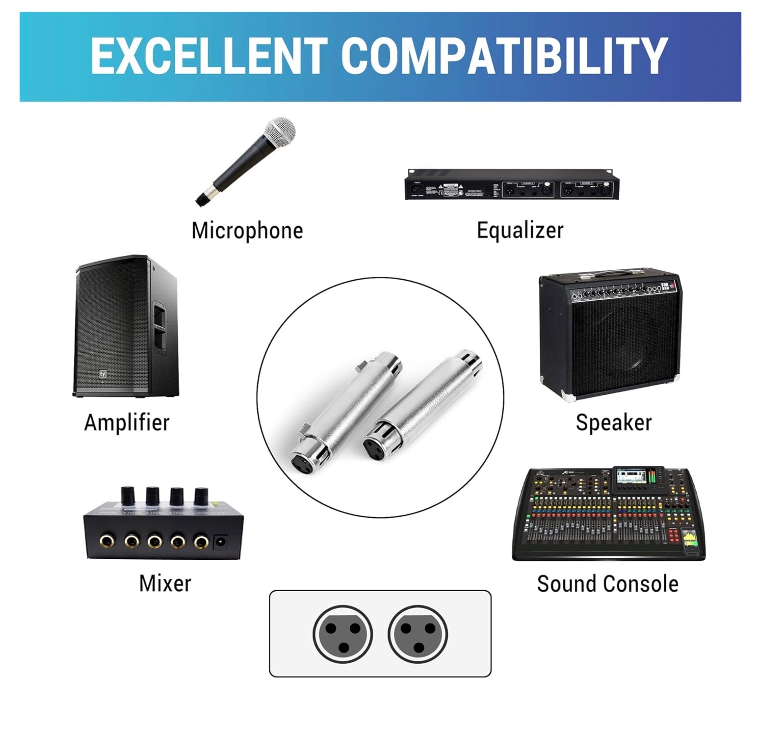 XLR 3Pin Microphone Line Adapter, 3Pole Female to Female Joint Extension Connector