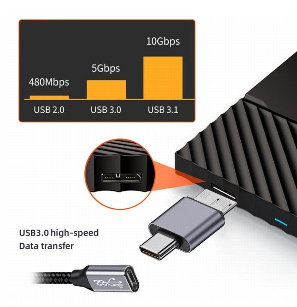 Micro B USB 3.0 Male to USB C Male Data Charging Extension Adapter