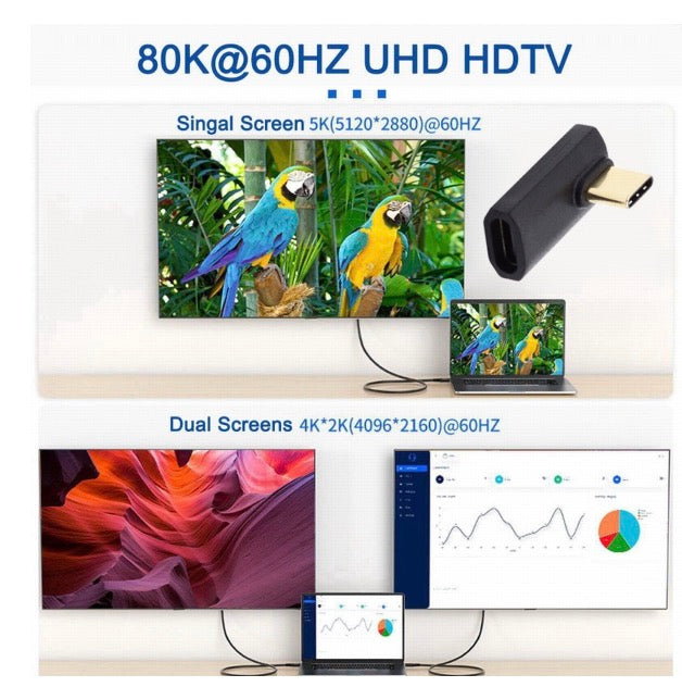 USB C 4.0 Male to USB C Female Right Left Angled Adapter 240W 40Gbps USB4