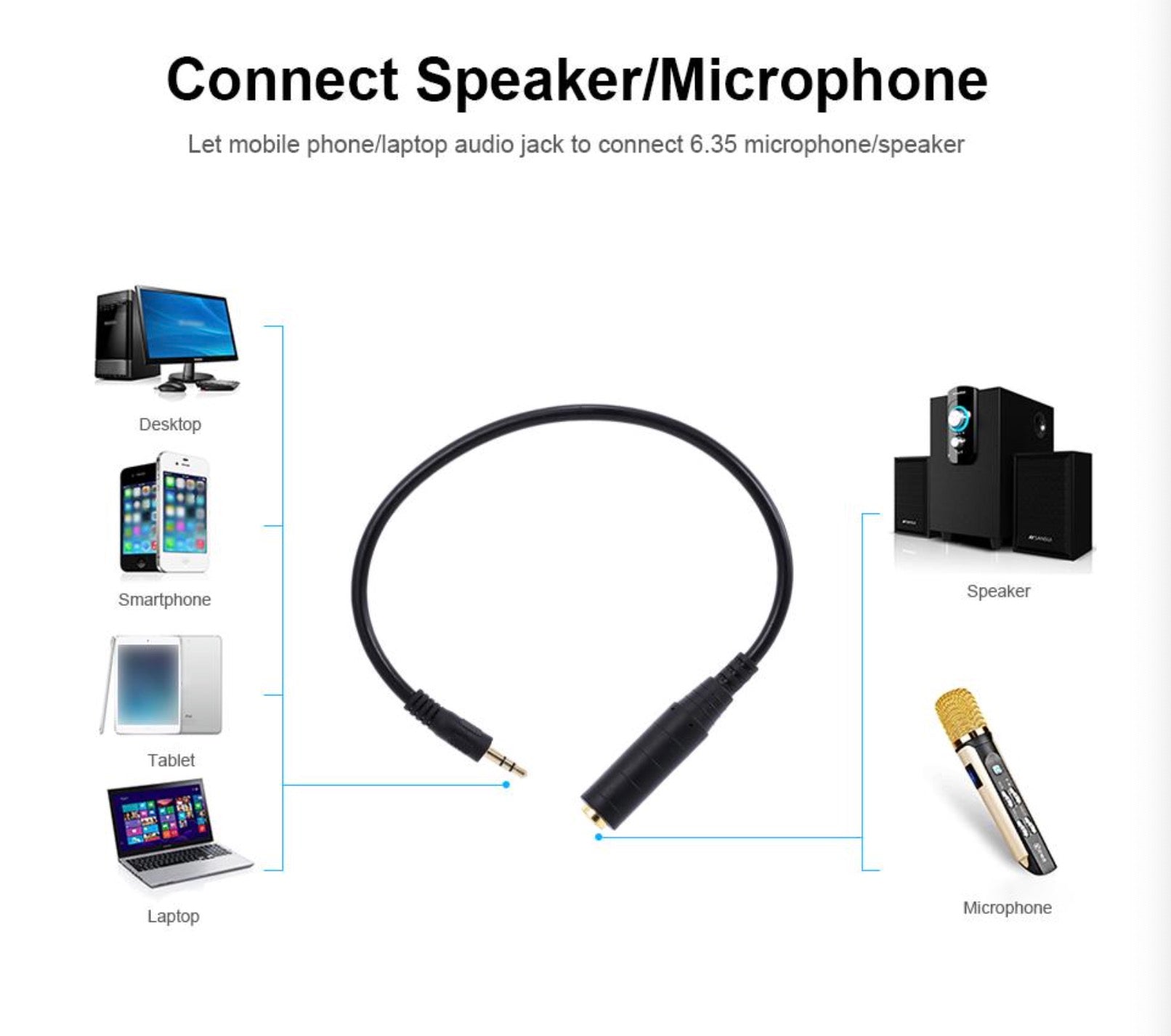 Headphone Adapter, 3.5mm Male to 6.35mm Female Stereo Audio Jack Extension Converter