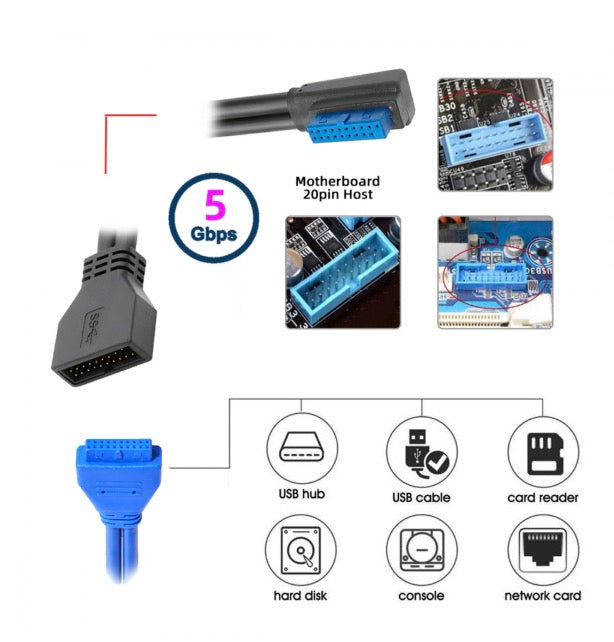 20Pin 19Pin Header Male Low Profile to Female Motherboard Extension Cable 5Gbps