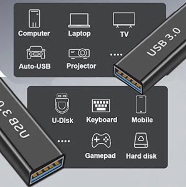 USB 3.0 Coupler, USB A Female to A Female Extension Adapter Gender Changer