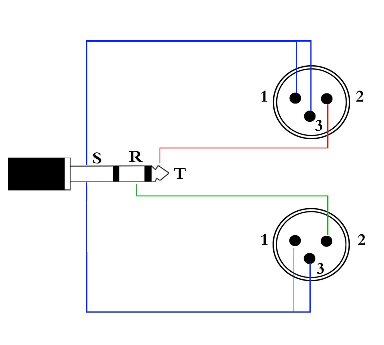 Twin XLR Female to 3.5mm Jack Cable, Dual Female XLR to Mini Jack Y-Splitter Breakout Lead