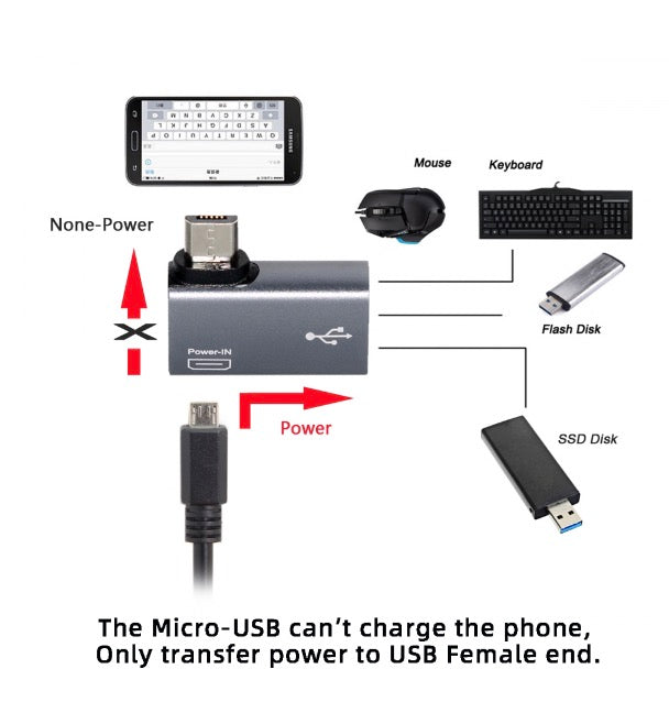 Micro 5Pin Male to USB 2.0 A Female with Micro Female Power OTG Adapter - Left Angle