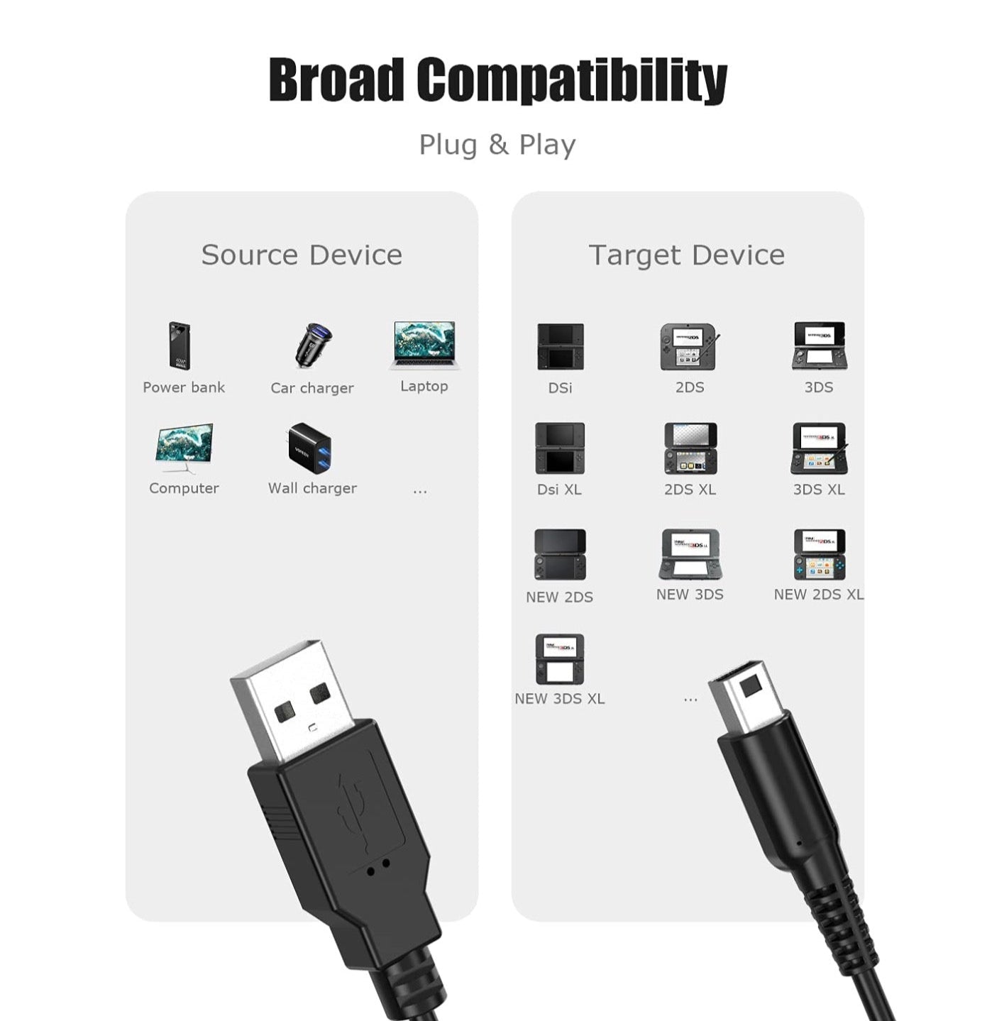 USB Charging Cable, Compatible for Nintendo New 3DS / 3DS XL / 2DS XL / 2DS / DSi 1.2m