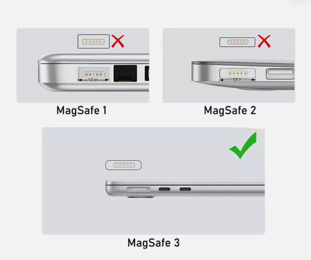 USB C to MagSafe 3 L-Tip Magnetic Charging Adapter 140W for MacBook Pro / Air
