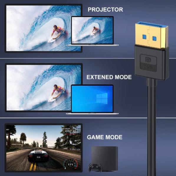 Displayport 1.4 Panel Mount Extension Cable, Ultra-HD DP Male to Female | Silicone 8K/60Hz