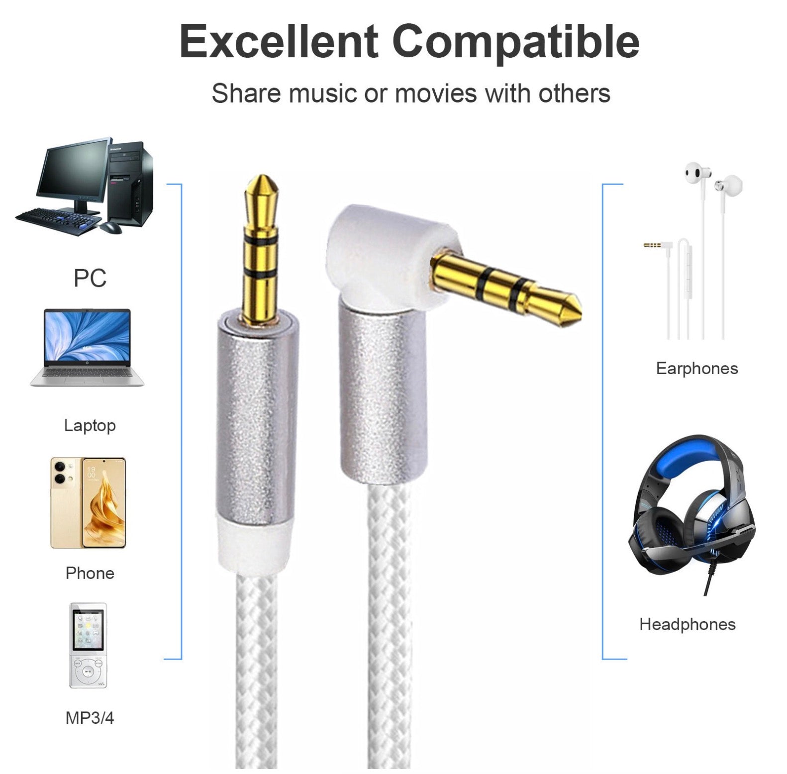 3.5mm TRS Audio Cable | 3.5mm 3Pole to 3.5mm 3Pole Auxiliary Cable | Compatible with Headphone,Tablet, Speaker