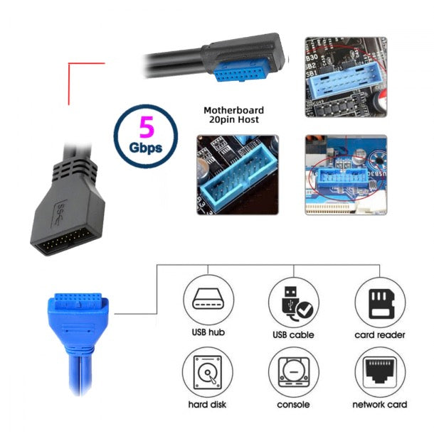 USB 3.0 20Pin 19Pin Male Low Profile to Female Motherboard Extension Cable 5Gbps