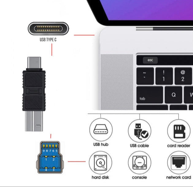 USB C Printer Cable, USB 3.0 Type B Male to USB-C Male Data Extension Adapter 5Gbps