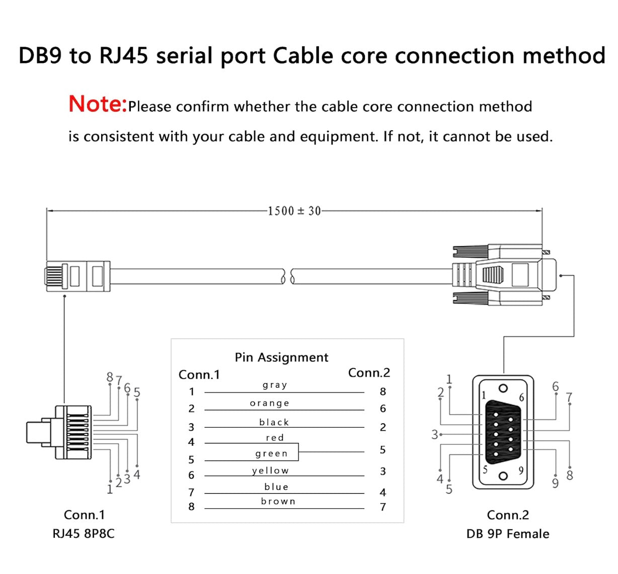 RJ45 to RS232 DB9 Female Serial Port Cable for Console Switches and Firewall Equipment