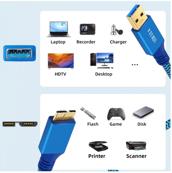 USB 3.0 Type A Male to Micro B Male Data Cable 5Gbps