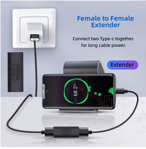 USB C 4.0 Female to USB C 4.0 Female Extension Adapter 240W 40Gbps USB4