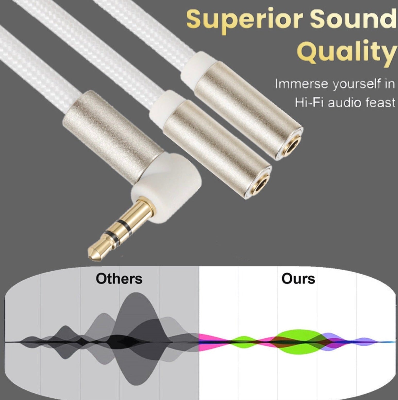 3.5mm Male to 2 Ports 3.5mm Female Headset Audio Stereo Extension Cable | Hi Fi Sound