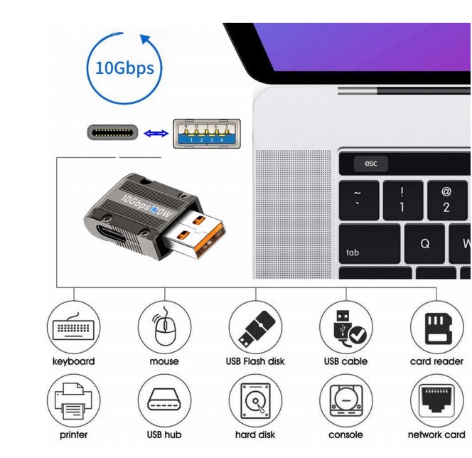 USB 3.0 A Male to USB C Female Data Power Slim Adapter 10Gbps 120W