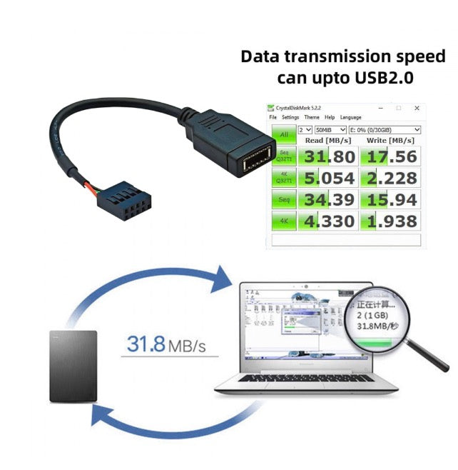 USB 3.1 Front Panel Socket Key-A Type E to USB 2.0 9Pin Mainboard Header Motherboard Extension Cable