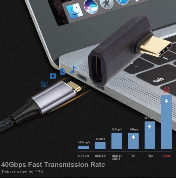 USB C 4.0 Male to USB C Female Right Left Angled Adapter 240W 40Gbps USB4