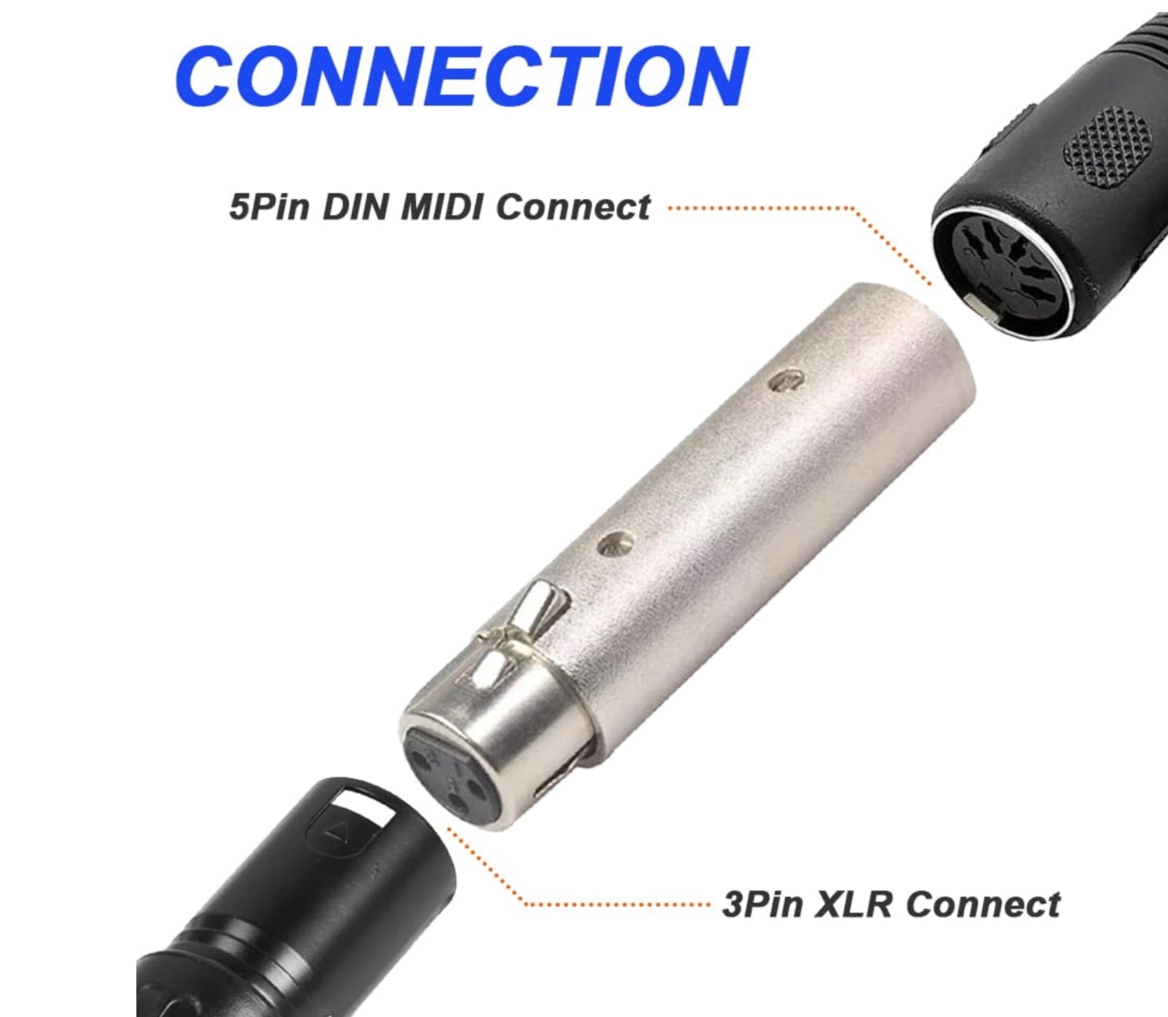 MIDI and XLR connectors on a white background.