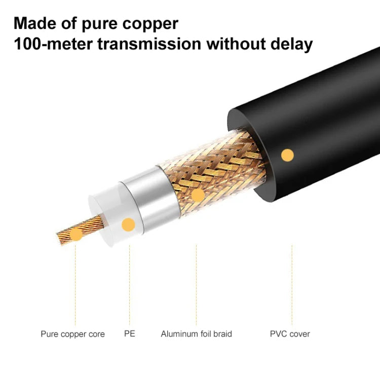 BNC Male to RCA Male Coaxial Video Cable – 1.8m HD Monitoring Lead