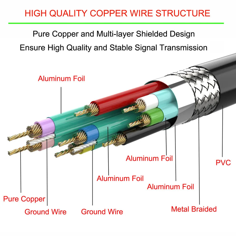 USB 3.0 to Micro B Data Charging Cable | Left Angle