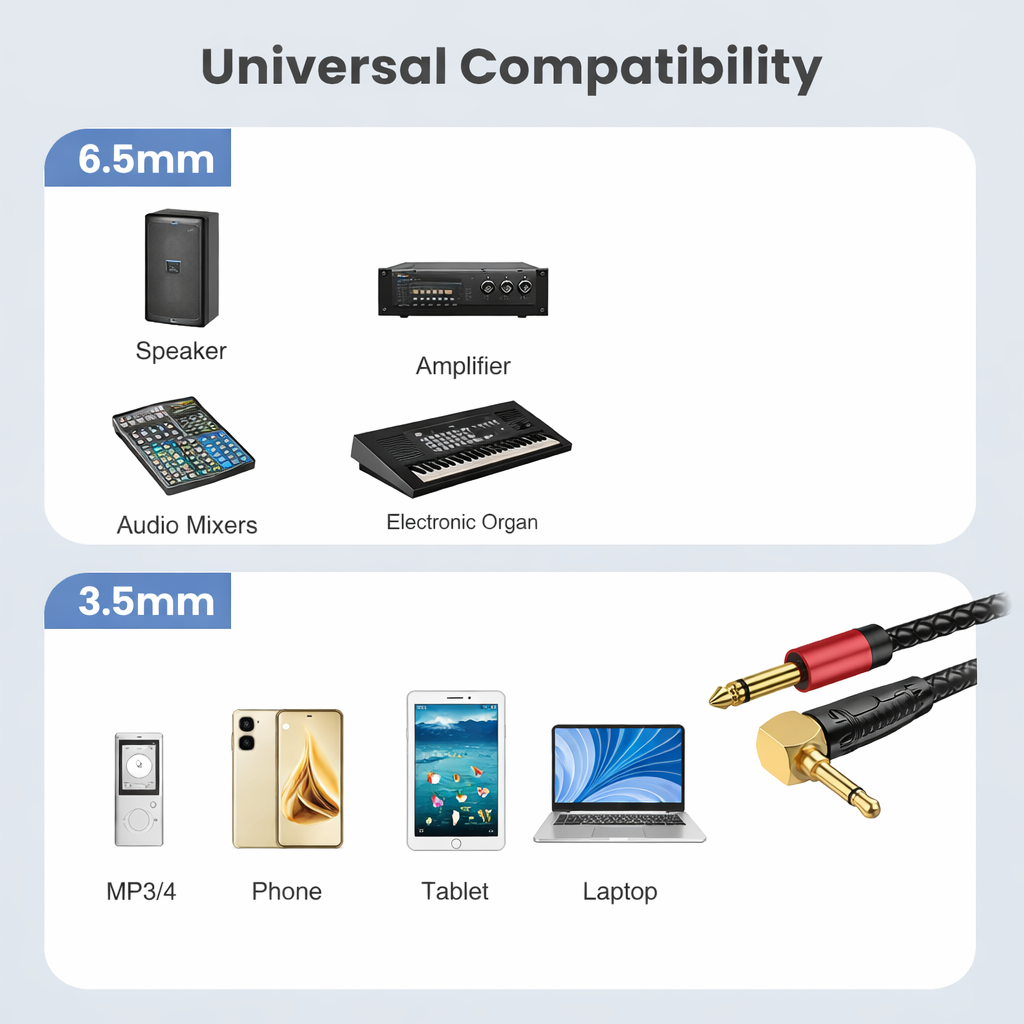 Diagram showing compatibility of 6.5mm and 3.5mm audio cables with various electronic devices.