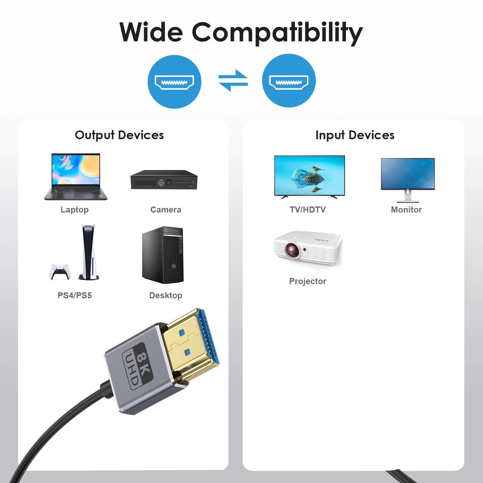 Ultra Thin HDMI 2.1 Coaxial Cable, High Speed 48Gbps 8K@60Hz Male to Male Flexible Cord