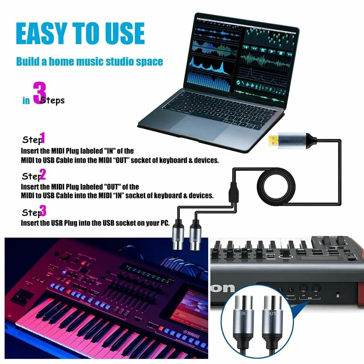 USB to Dual 5-Pin DIN MIDI Cable 1.8m – USB Interface to MIDI In/Out Adapter for Keyboard, Synthesizer & Controller