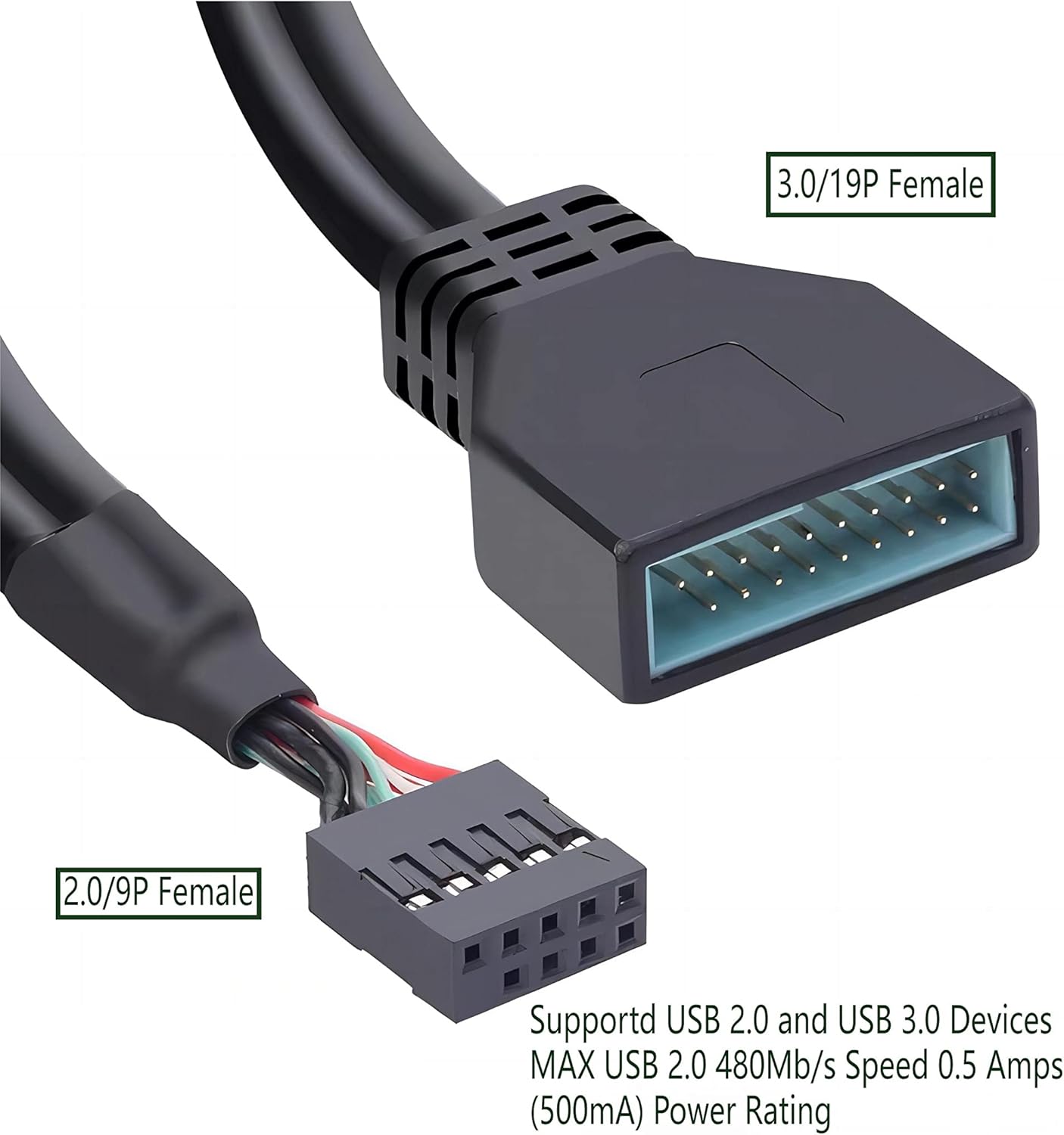 Computer cable with 3.0/19P Female and 2.0/9P Female connectors on a white background.