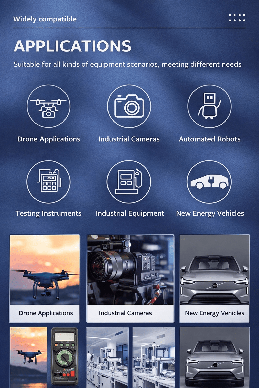 Application compatibility chart for drone applications, industrial cameras, automated robots, testing instruments, industrial equipment, and new energy vehicles on a blue background.
