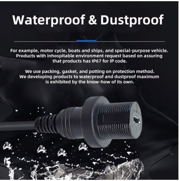 Waterproof cap protecting Micro USB panel socket