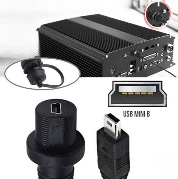 Panel mounted Mini USB cable installation example